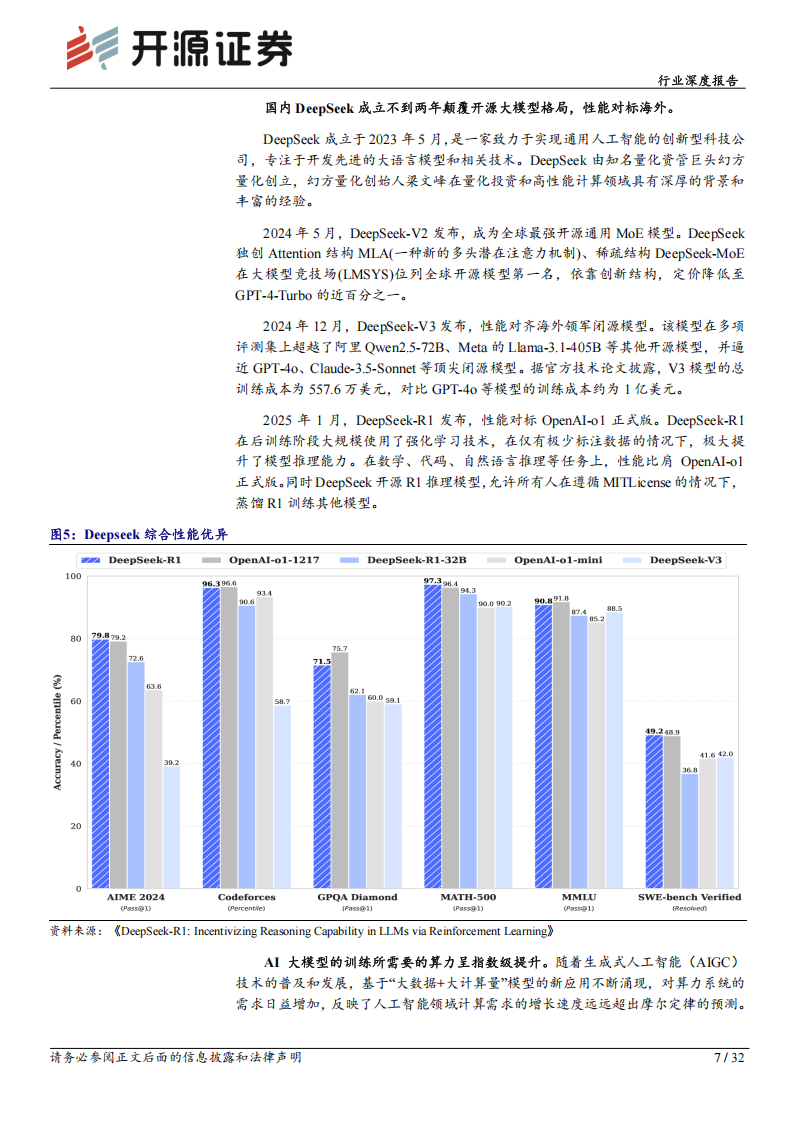 通信行业深度报告：AI驱动光铜共进，AEC等受益于高速短距连接需求,通信,AI,高速短距连接,通信,AI,高速短距连接,第7张