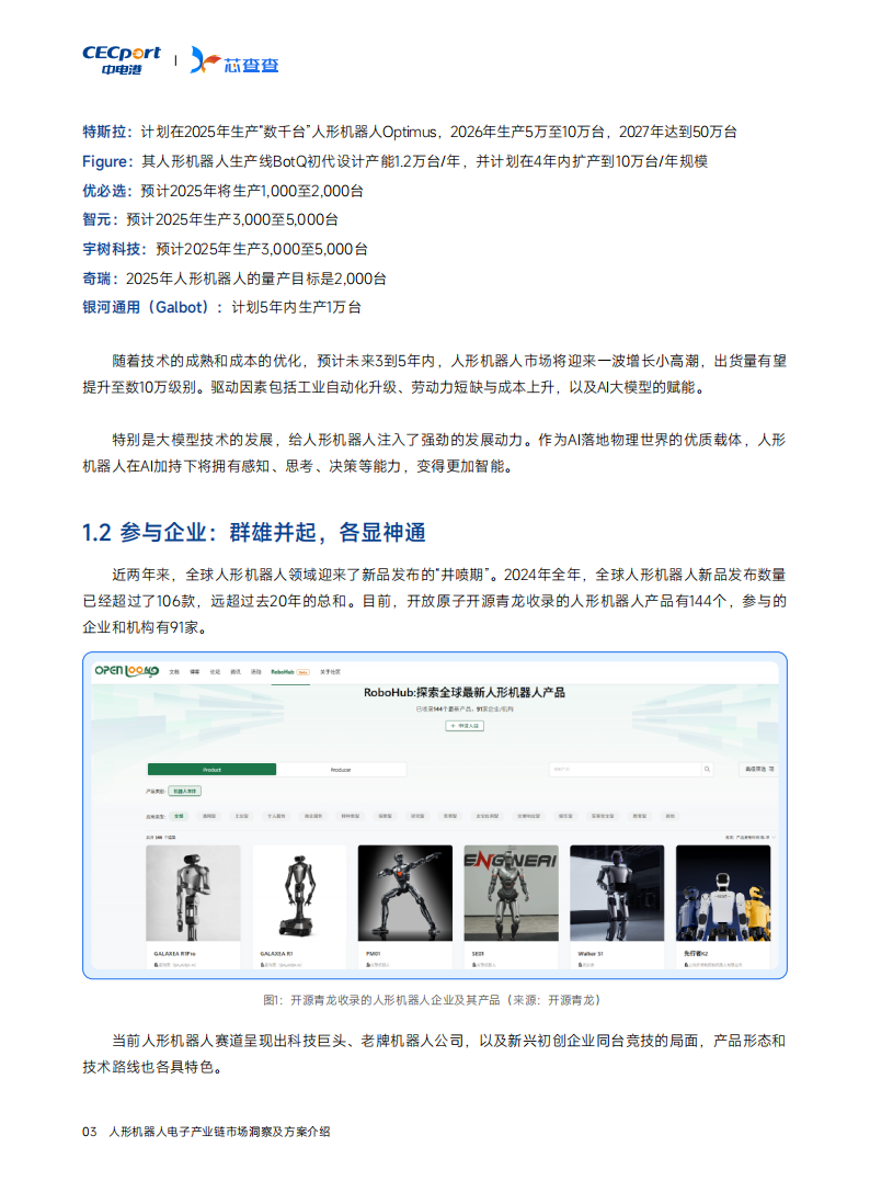 芯查查：2025人形机器人产业链市场洞察及方案介绍报告,人形机器人,产业链,人形机器人,产业链,第6张