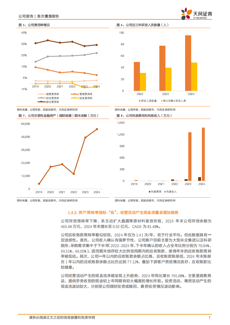 芯动联科研究报告：MEMS芯片龙头，应用场景多点开花,芯动联科,MEMS,芯片,芯动联科,MEMS,芯片,第7张