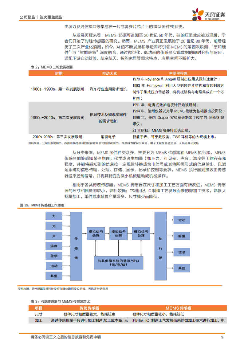 芯动联科研究报告：MEMS芯片龙头，应用场景多点开花,芯动联科,MEMS,芯片,芯动联科,MEMS,芯片,第9张
