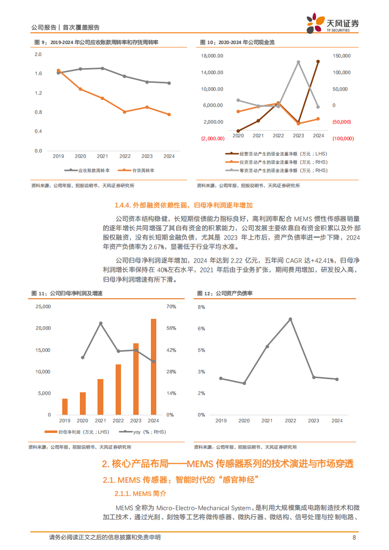芯动联科研究报告：MEMS芯片龙头，应用场景多点开花,芯动联科,MEMS,芯片,芯动联科,MEMS,芯片,第8张