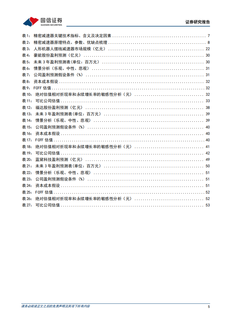 新型减速器行业深度分析：摆线减速器有望成为人形机器人新的迭代方向,减速器,人形机器人,减速器,人形机器人,第5张