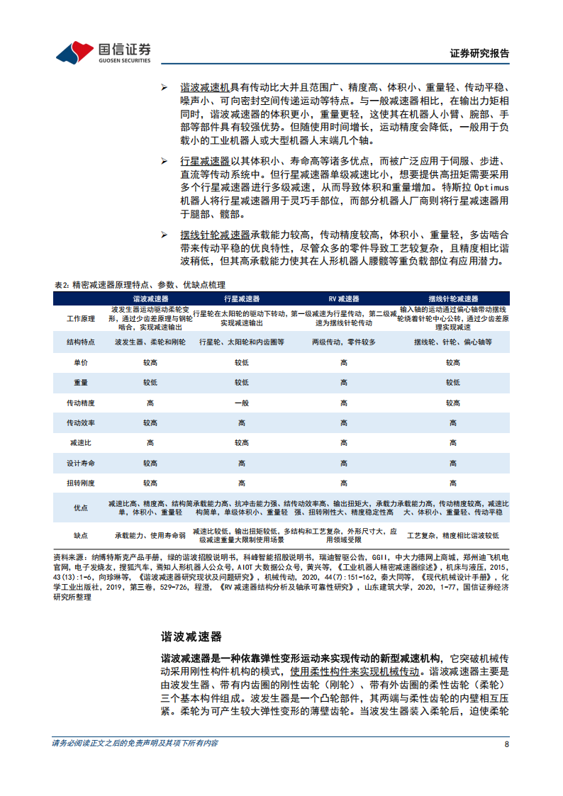 新型减速器行业深度分析：摆线减速器有望成为人形机器人新的迭代方向,减速器,人形机器人,减速器,人形机器人,第8张