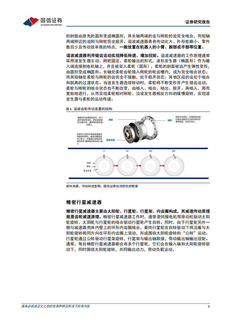 新型减速器行业深度分析：摆线减速器有望成为人形机器人新的迭代方向,减速器,人形机器人,减速器,人形机器人,第9张