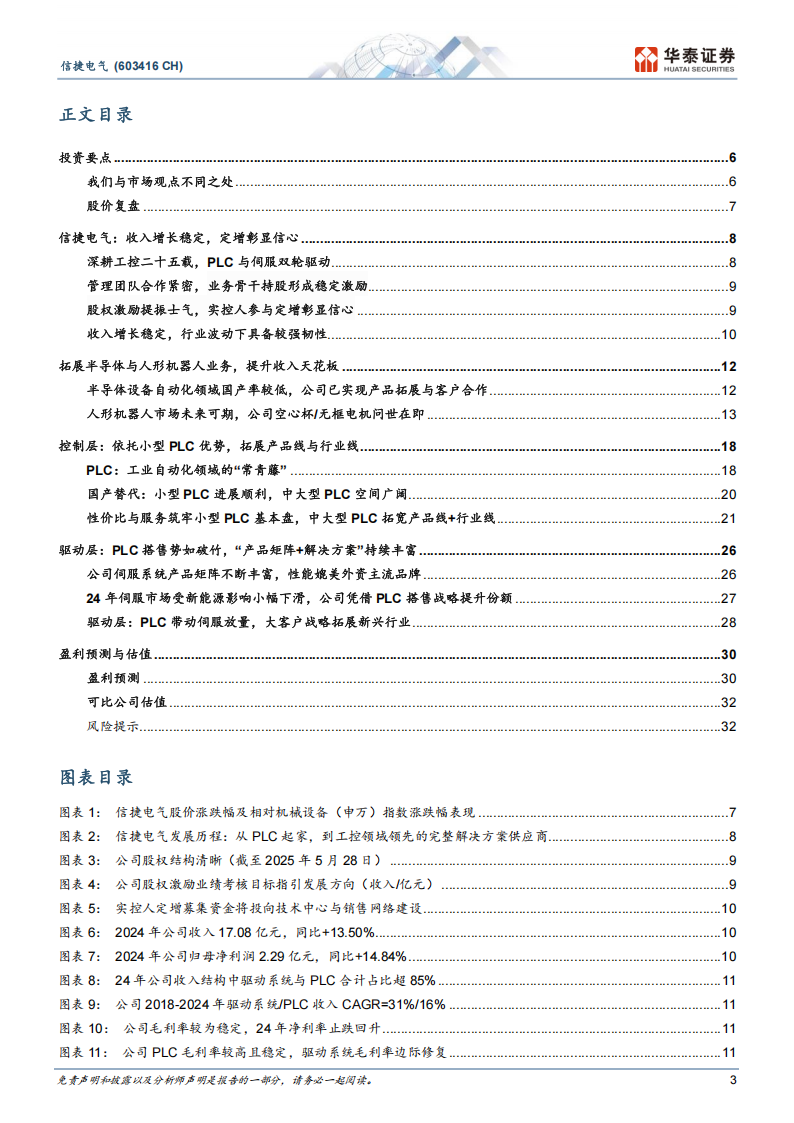 信捷电气研究报告：PLC筑牢工控基本盘，人形布局加速,信捷电气,PLC,人形机器人,信捷电气,PLC,人形机器人,第3张