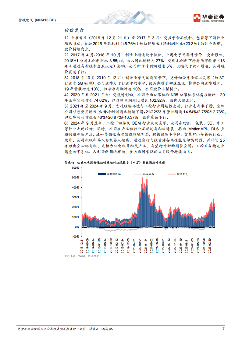 信捷电气研究报告：PLC筑牢工控基本盘，人形布局加速,信捷电气,PLC,人形机器人,信捷电气,PLC,人形机器人,第7张
