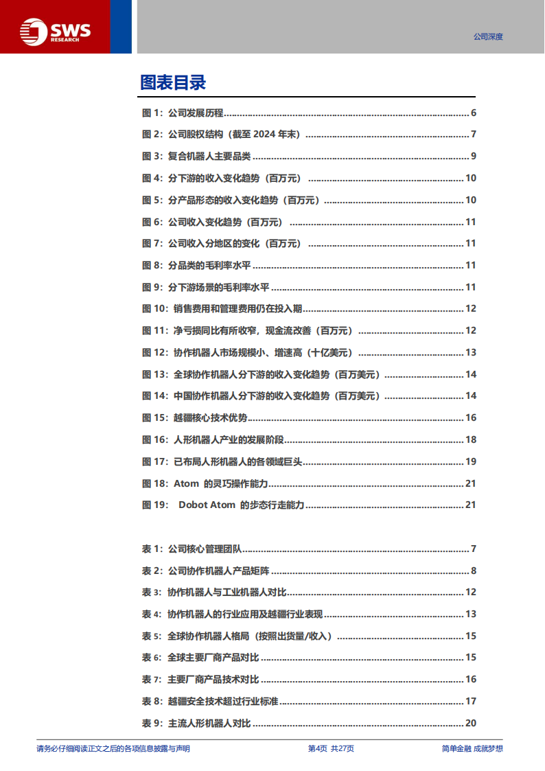 越疆研究报告：协作机器人+具身智能，双轮驱动！,越疆,协作机器人,具身智能,越疆,协作机器人,具身智能,第4张