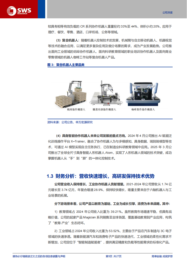 越疆研究报告：协作机器人+具身智能，双轮驱动！,越疆,协作机器人,具身智能,越疆,协作机器人,具身智能,第9张