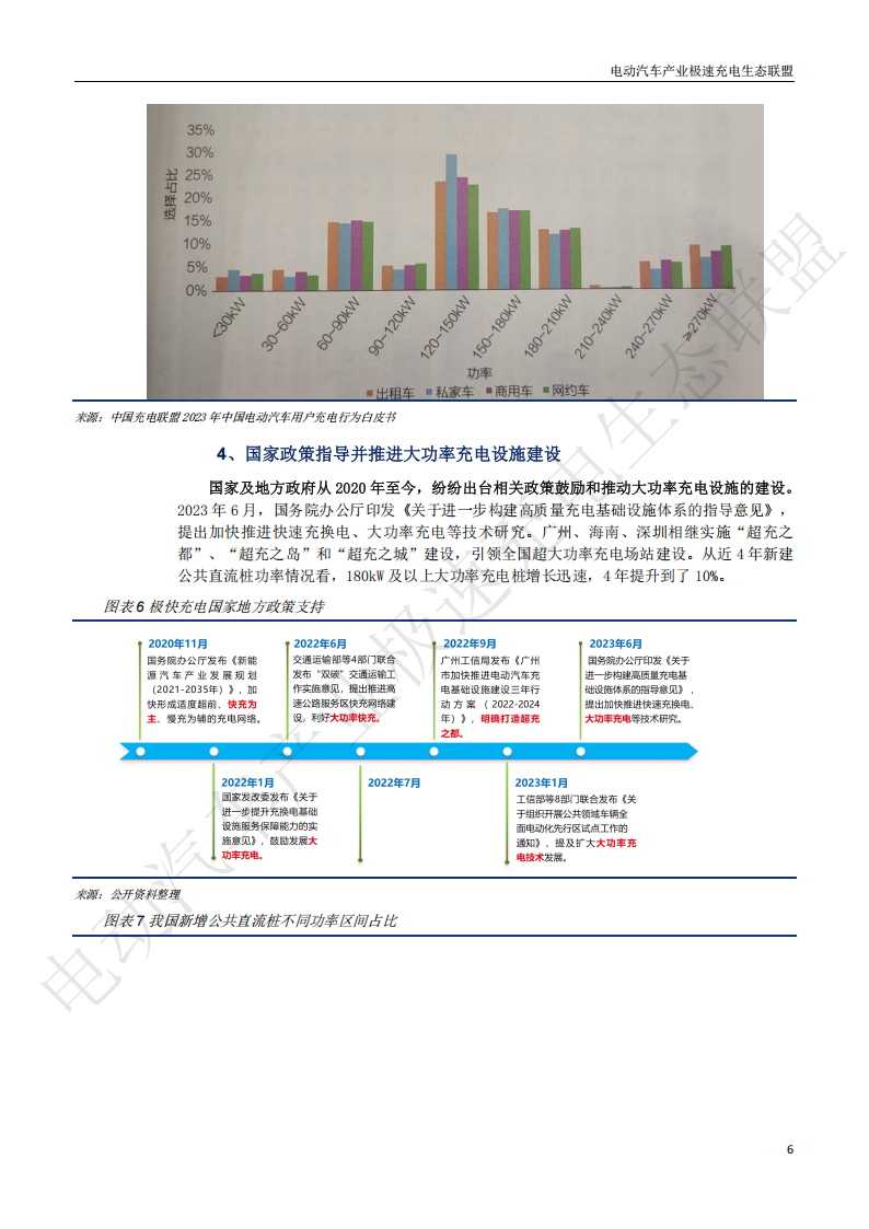 中国电动汽车产业极快充电生态发展白皮书2025,电动汽车,极快充电,电动汽车,极快充电,第9张