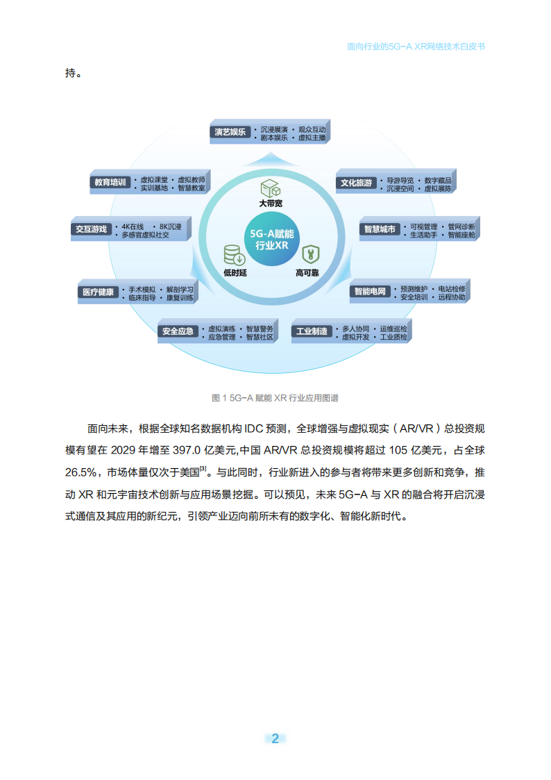 中移智库：2025面向行业的5G-A XR网络技术白皮书,5G-A,XR,5G-A,XR,第5张