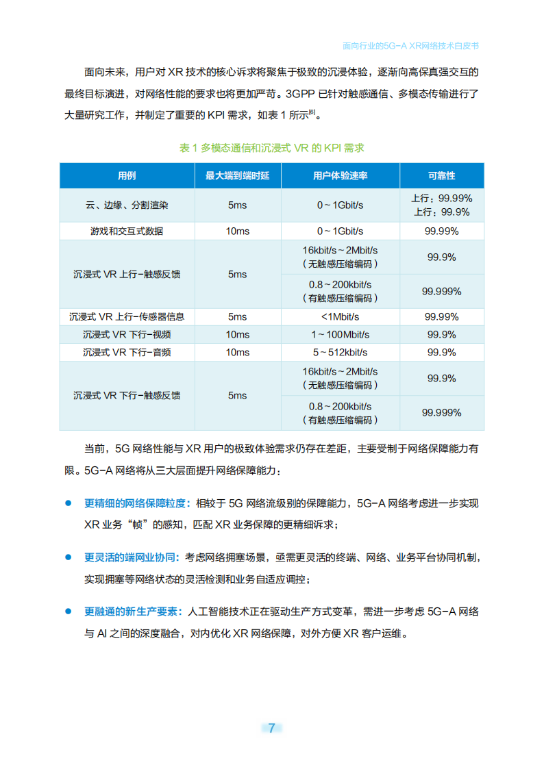 中移智库：2025面向行业的5G-A XR网络技术白皮书,5G-A,XR,5G-A,XR,第10张