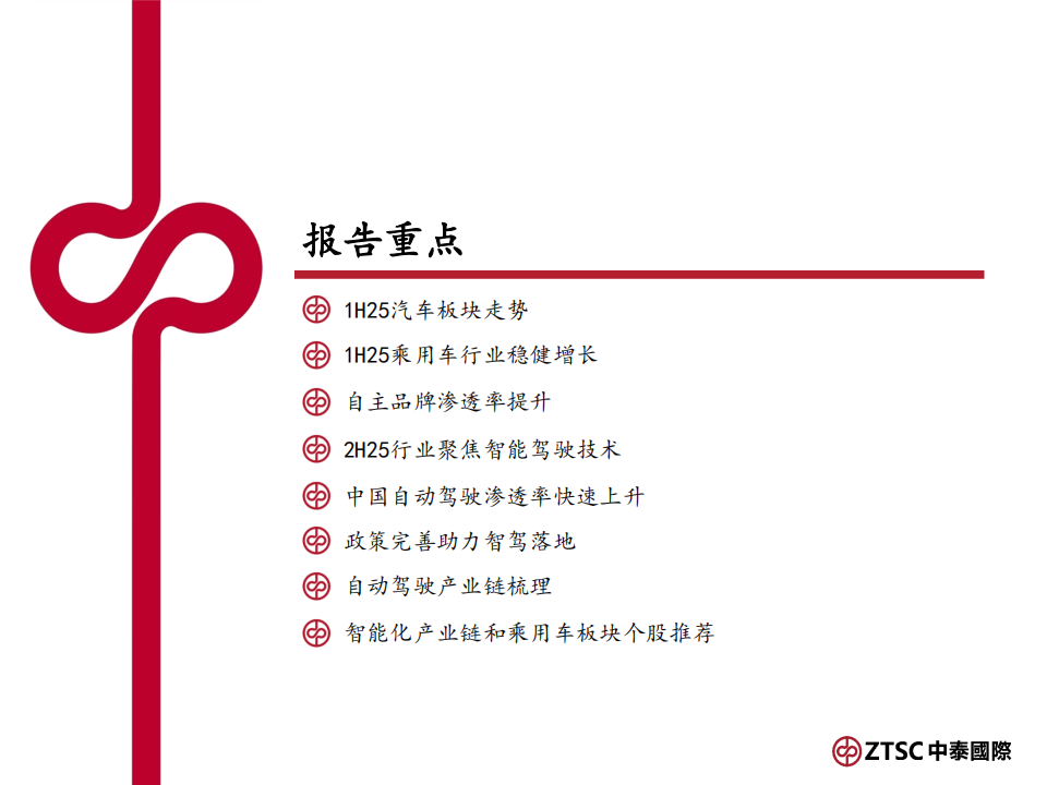 2H25汽车行业分析：智能化产业链先机可期,汽车,智能化,产业链,汽车,智能化,产业链,第2张