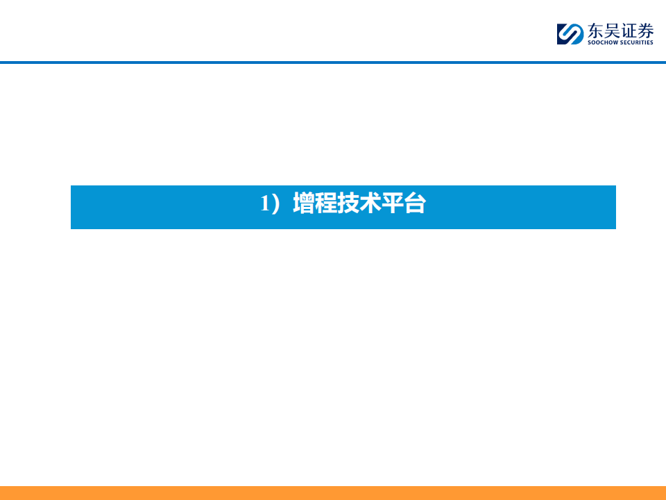 AI+汽车智能化系列专题报告：华为汽车业务核心竞争力剖析,AI,汽车,智能化,华为汽车,AI,汽车,智能化,华为汽车,第6张