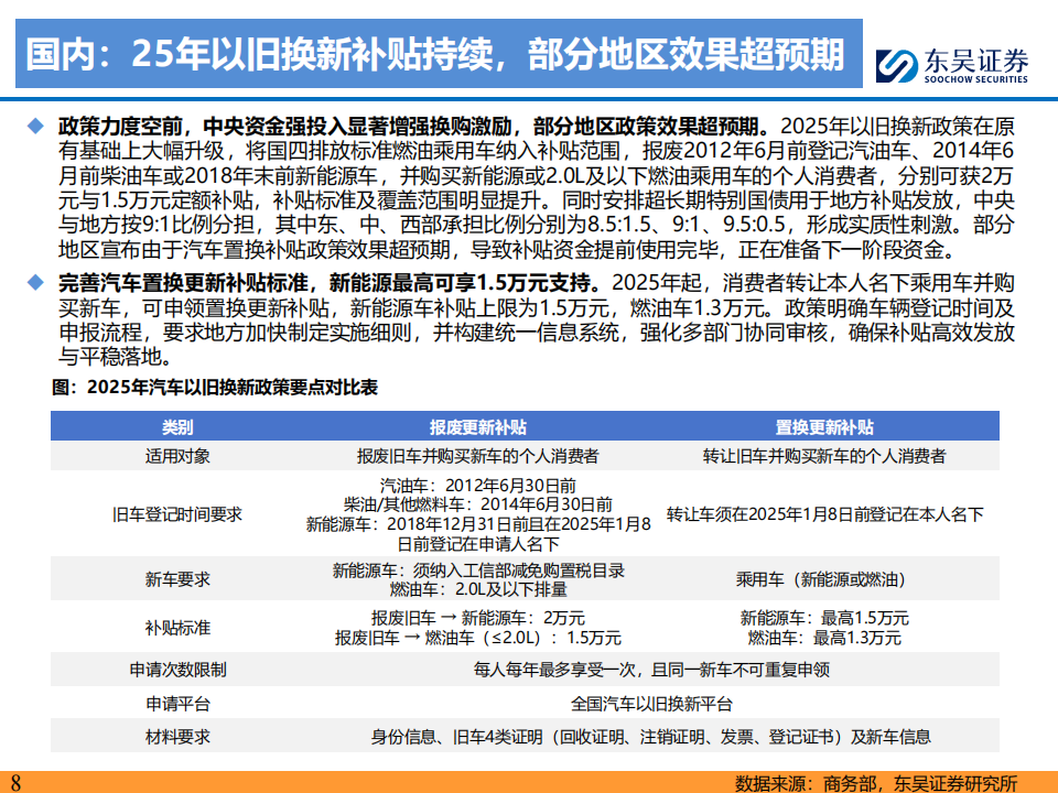 电动车行业2025年中期策略：稳健增长低估值，聚焦锂电龙头和固态新技术,电动车,锂电,固态电池,电动车,锂电,固态电池,第8张