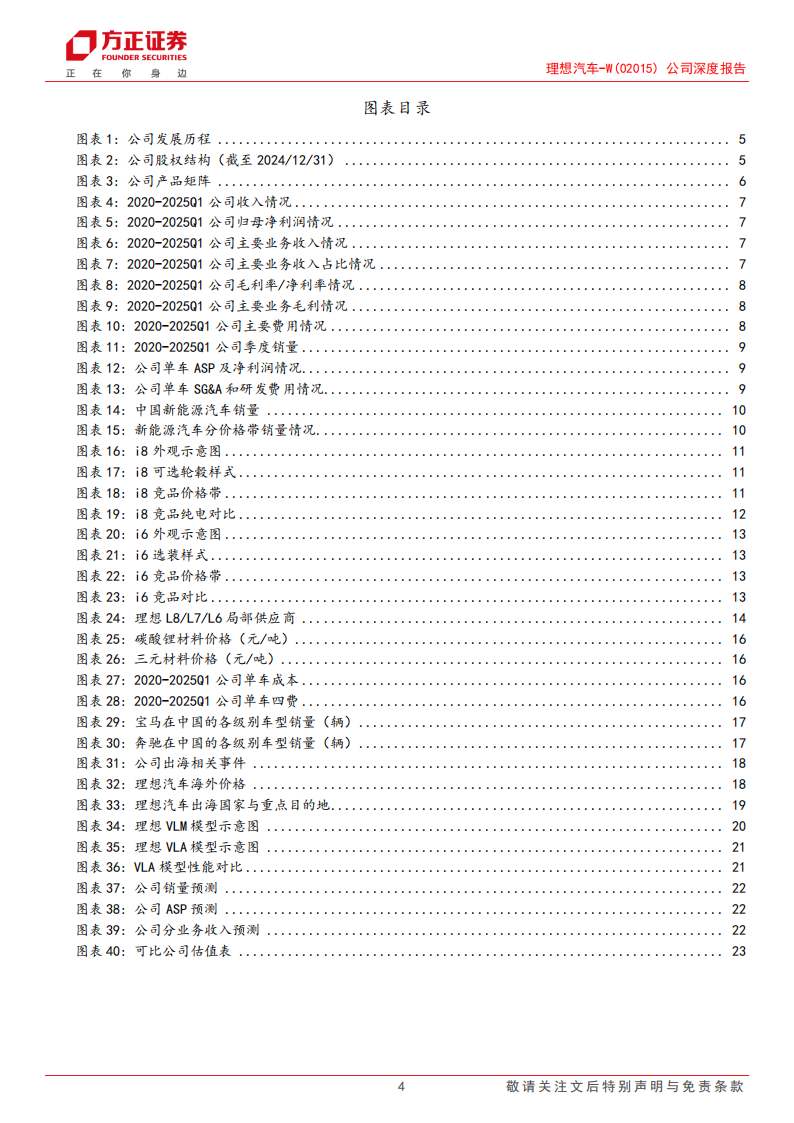 理想汽车研究报告：纯电新品开启释放周期，AI+布局开启成长新篇章,理想汽车,AI,理想汽车,AI,第4张