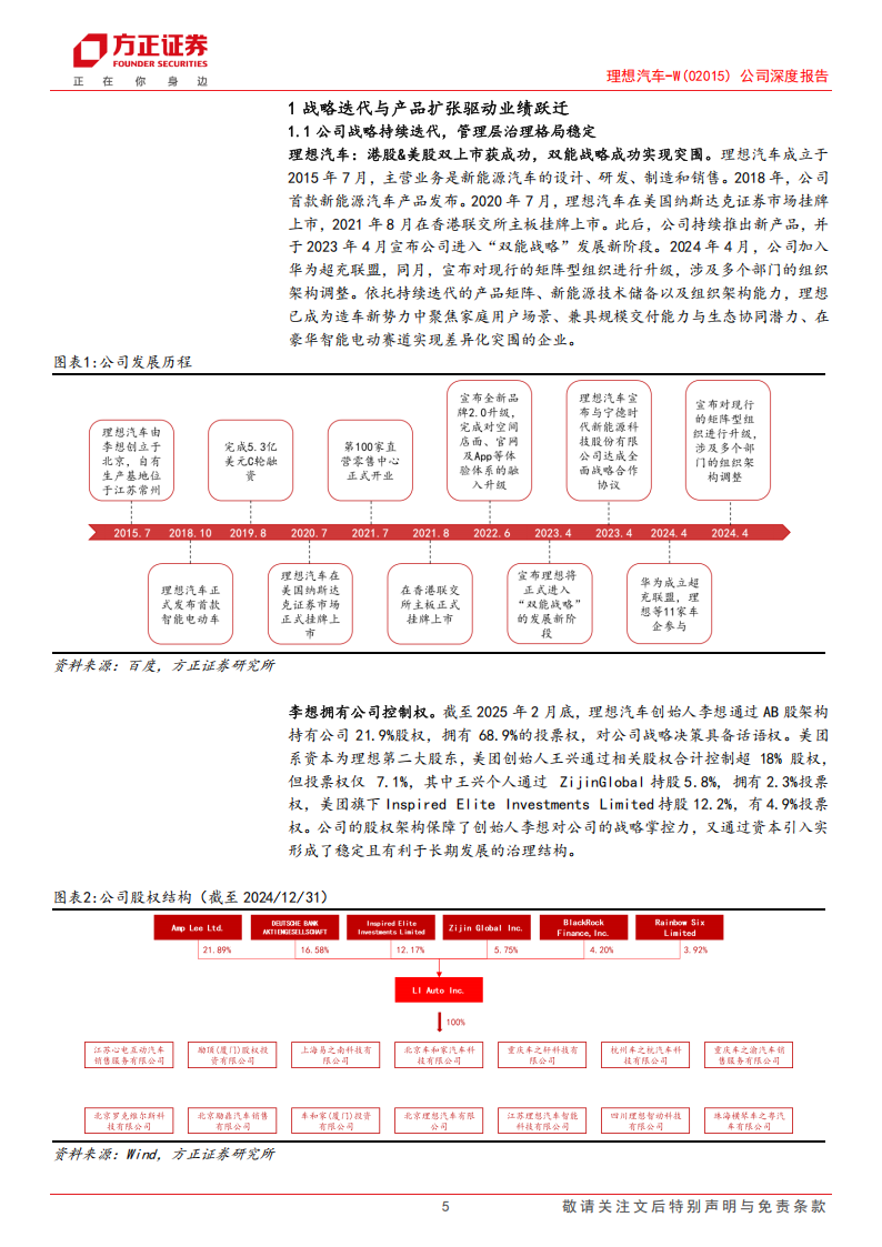 理想汽车研究报告：纯电新品开启释放周期，AI+布局开启成长新篇章,理想汽车,AI,理想汽车,AI,第5张