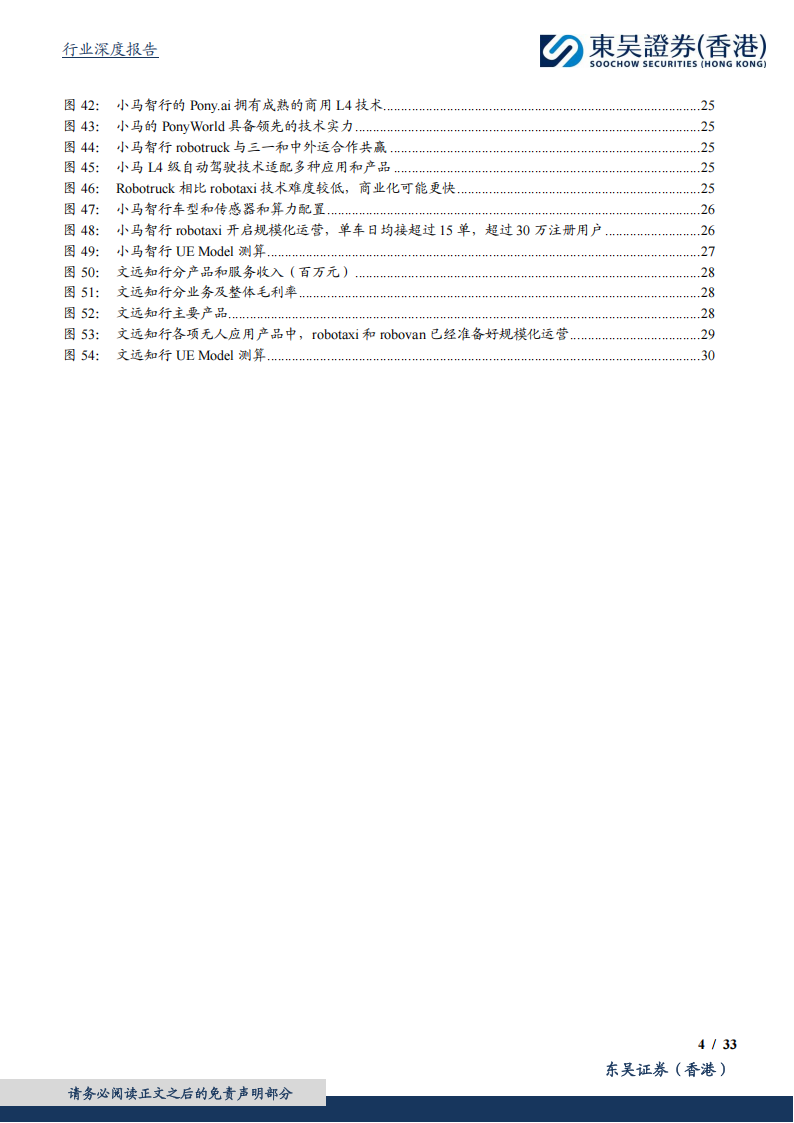 智驾行业专题报告：Robotaxi有望在28年迎来商业化曙光，后发追赶者优势在于硬件降本，劣势在于研发投入和算法迭代时间,智驾,Robotaxi,智驾,Robotaxi,第4张