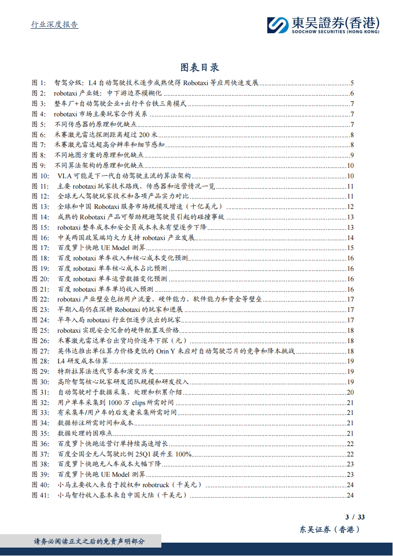 智驾行业专题报告：Robotaxi有望在28年迎来商业化曙光，后发追赶者优势在于硬件降本，劣势在于研发投入和算法迭代时间,智驾,Robotaxi,智驾,Robotaxi,第3张