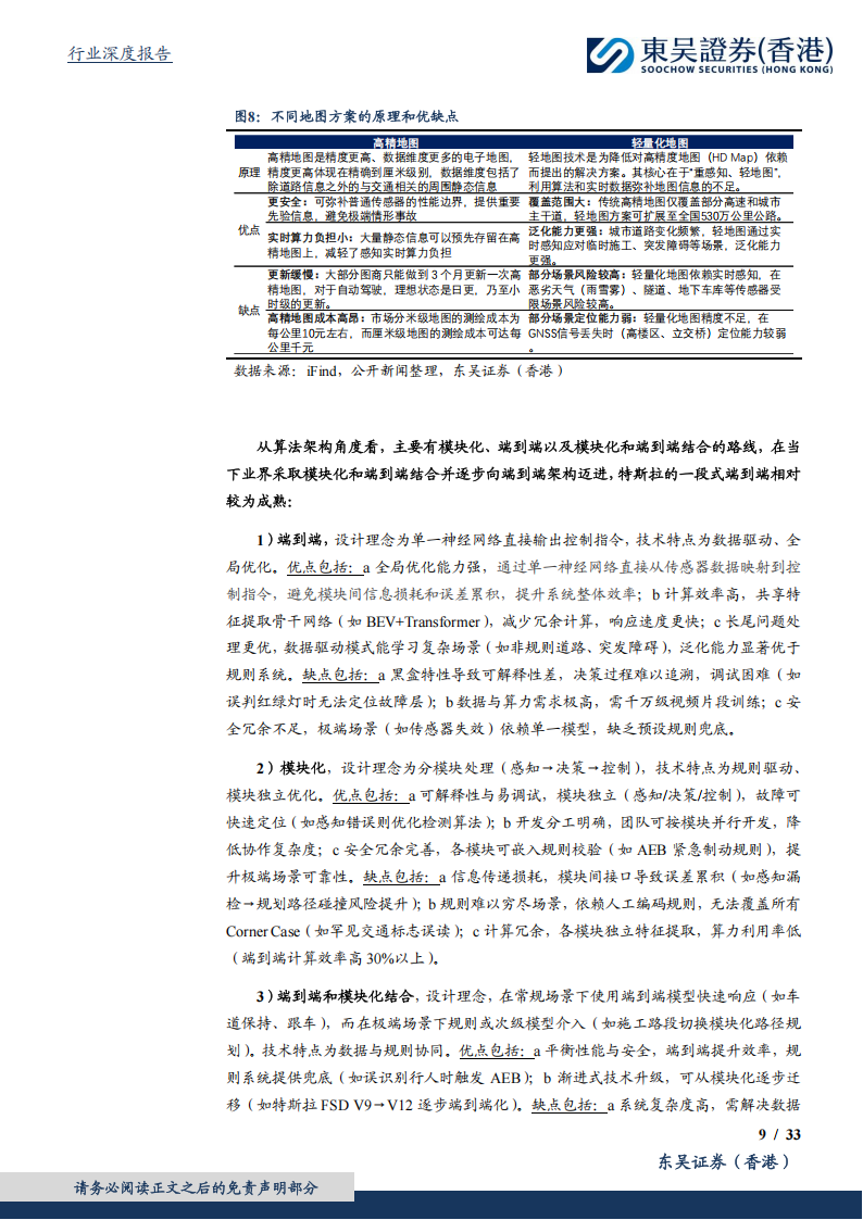 智驾行业专题报告：Robotaxi有望在28年迎来商业化曙光，后发追赶者优势在于硬件降本，劣势在于研发投入和算法迭代时间,智驾,Robotaxi,智驾,Robotaxi,第9张