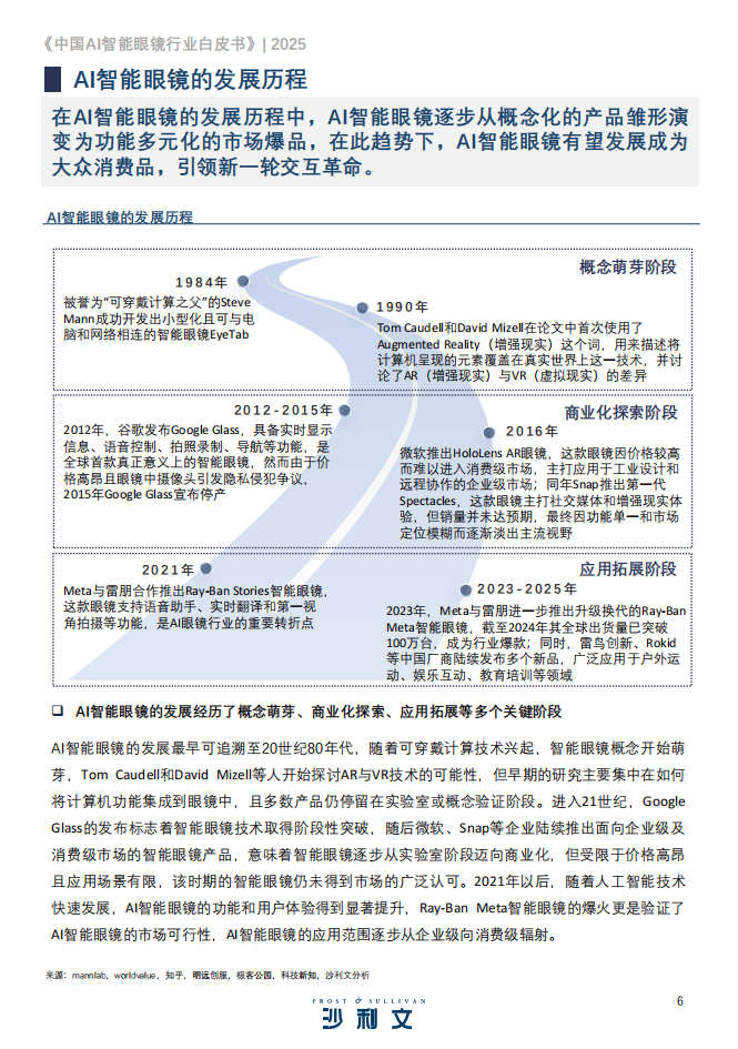2025中国AI智能眼镜行业白皮书,AI,智能眼镜,AI,智能眼镜,第6张