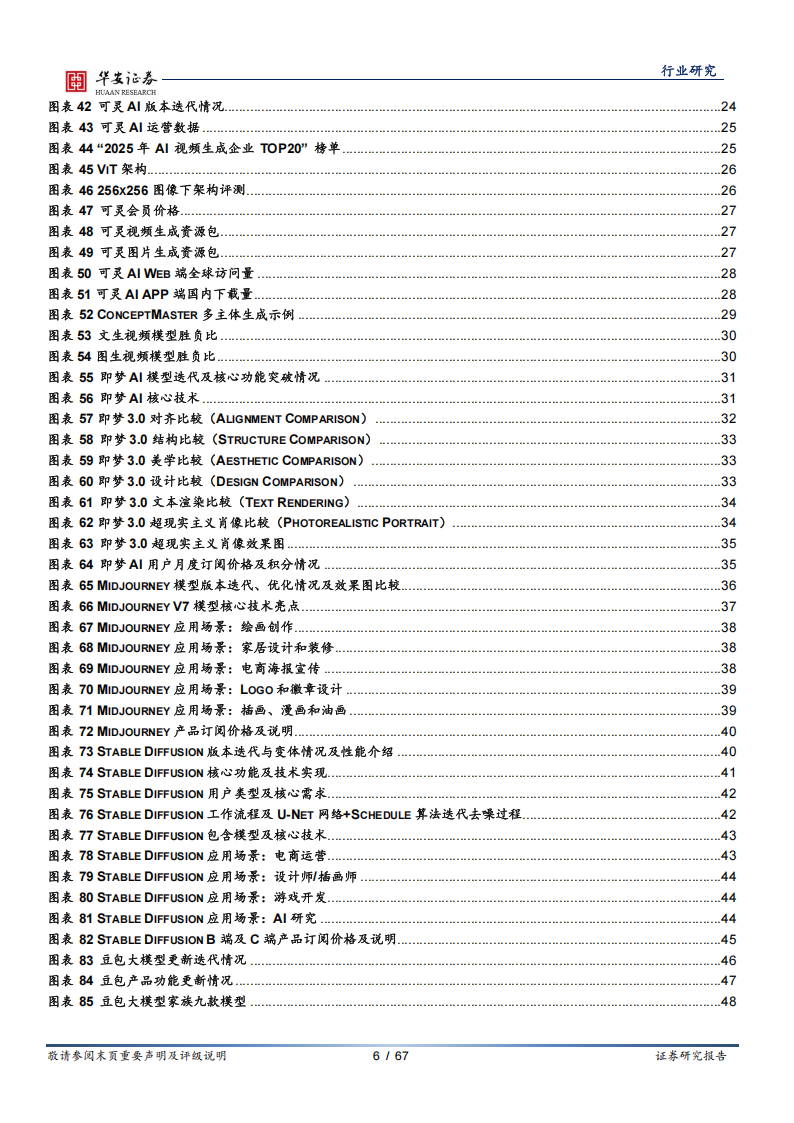 AI行业专题报告：视频及图像生成模型,AI,视频,图像生成,AI,视频,图像生成,第6张