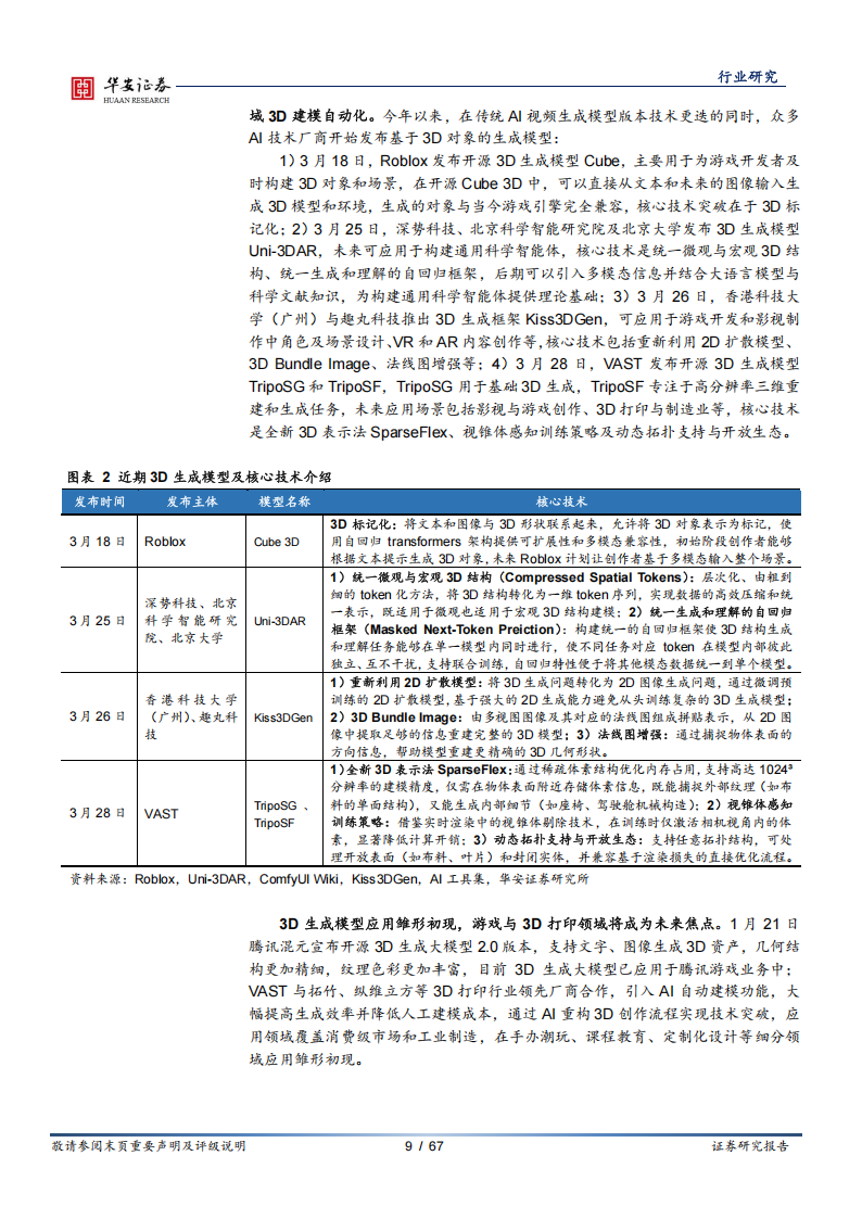 AI行业专题报告：视频及图像生成模型,AI,视频,图像生成,AI,视频,图像生成,第9张