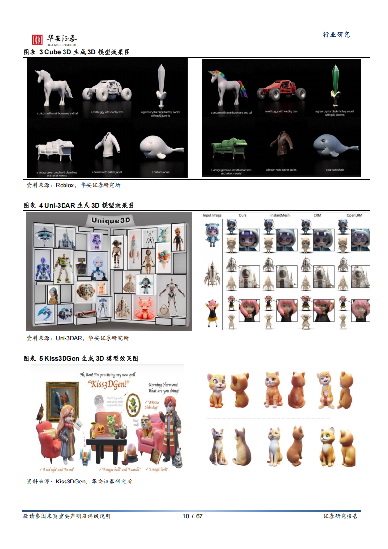 AI行业专题报告：视频及图像生成模型,AI,视频,图像生成,AI,视频,图像生成,第10张