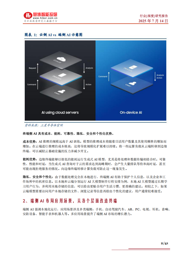 端侧AI行业深度报告：驱动因素、商业模式、产业链及相关公司深度梳理,端侧,AI,产业链,端侧,AI,产业链,第2张