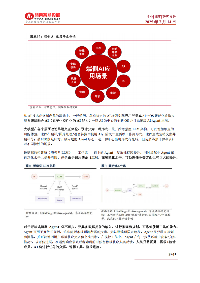 端侧AI行业深度报告：驱动因素、商业模式、产业链及相关公司深度梳理,端侧,AI,产业链,端侧,AI,产业链,第3张