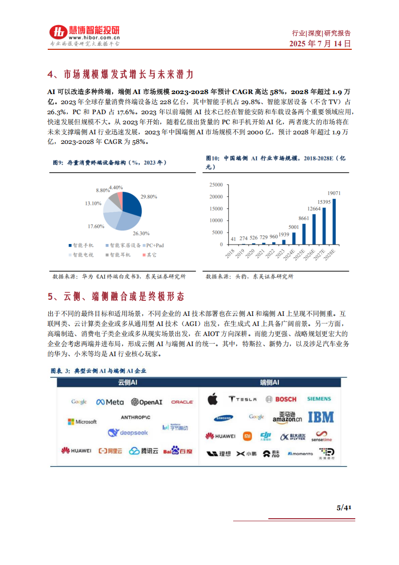 端侧AI行业深度报告：驱动因素、商业模式、产业链及相关公司深度梳理,端侧,AI,产业链,端侧,AI,产业链,第5张