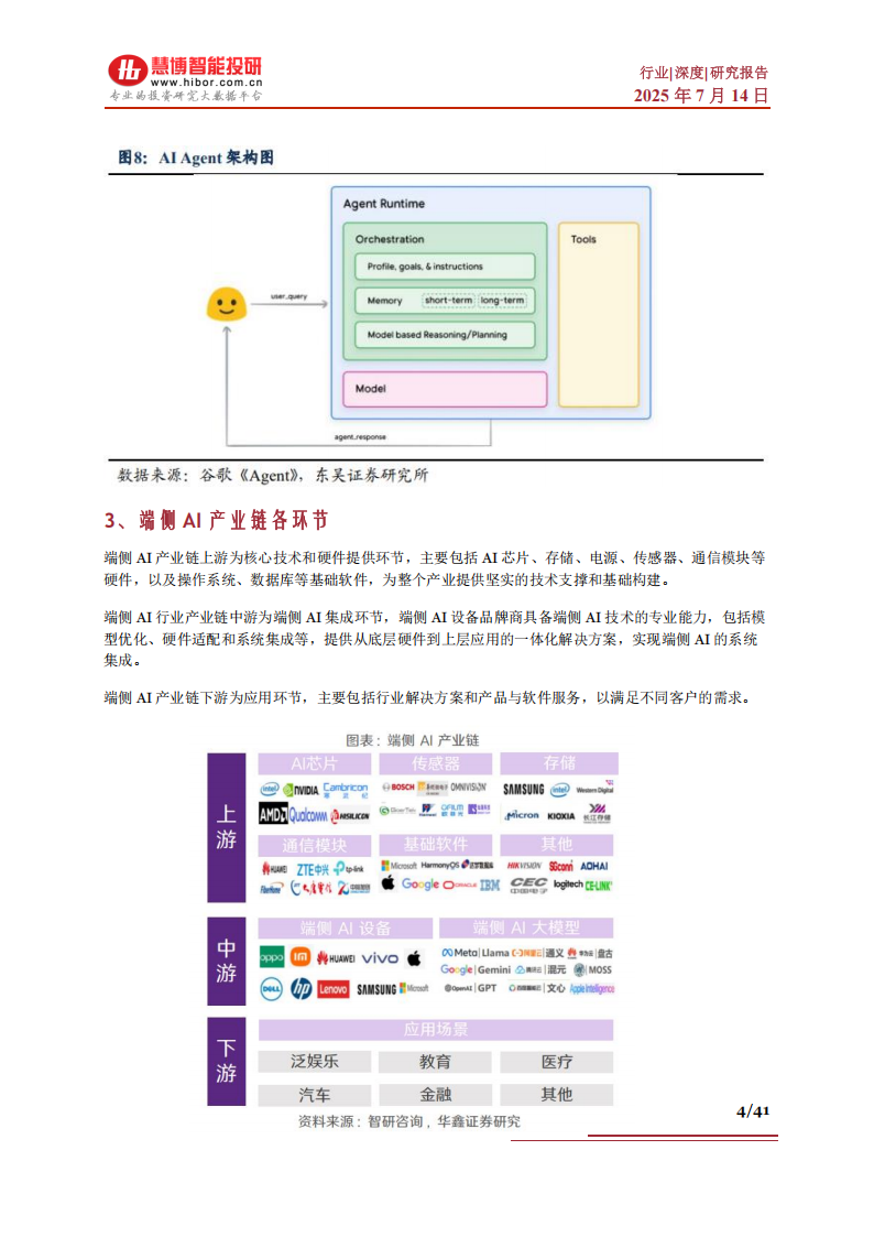 端侧AI行业深度报告：驱动因素、商业模式、产业链及相关公司深度梳理,端侧,AI,产业链,端侧,AI,产业链,第4张