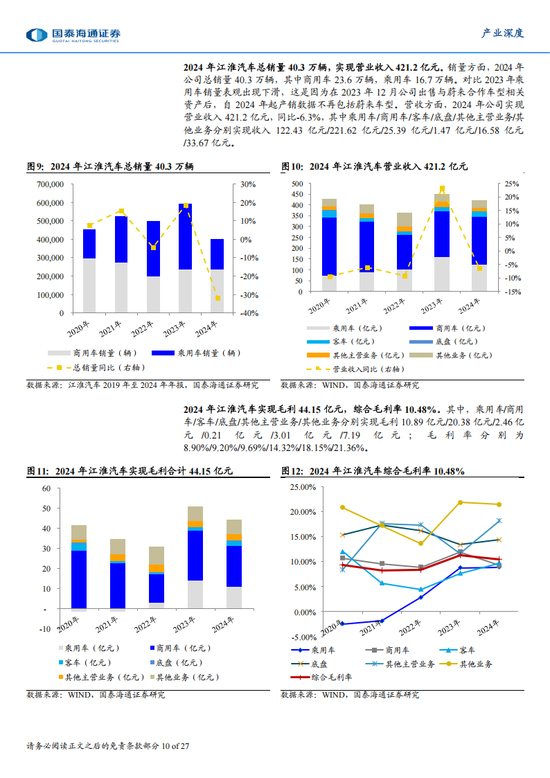 华为产业研究之智能汽车系列专题报告：尊界以智能定义豪华，引领汽车产业攀顶全球价值链 ,华为,尊界,华为,尊界,第10张