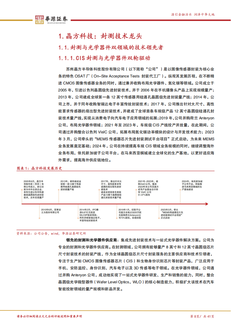 晶方科技研究报告：WLCSP先进封装龙头，车载CIS需求扩张带来增长新动能,晶方科技,WLCSP,晶方科技,WLCSP,第8张