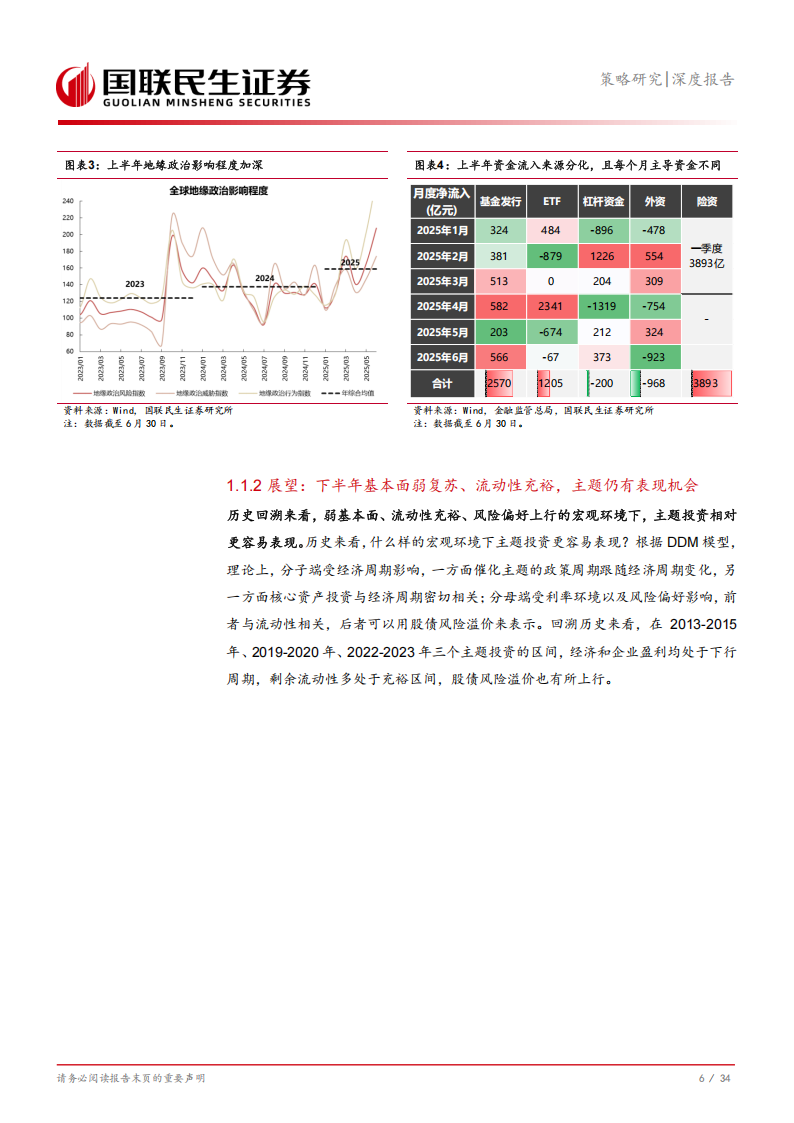 科技的双线叙事：AI景气扩张+双创并购重组,AI,AI,第7张