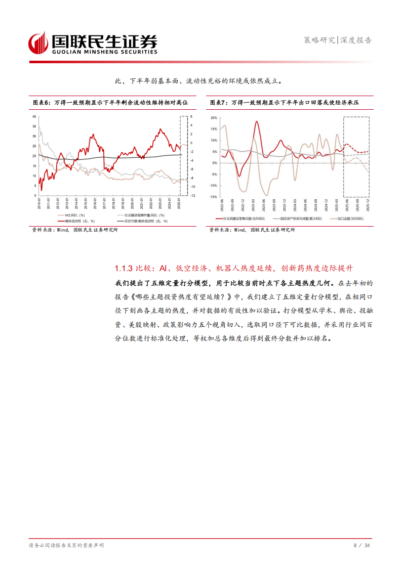 科技的双线叙事：AI景气扩张+双创并购重组,AI,AI,第9张