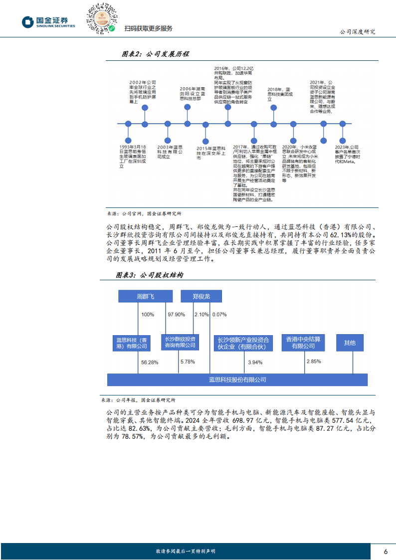 蓝思科技研究报告：精密制造平台化龙头，AI驱动引领成长,蓝思科技,精密制造,AI,蓝思科技,精密制造,AI,第6张