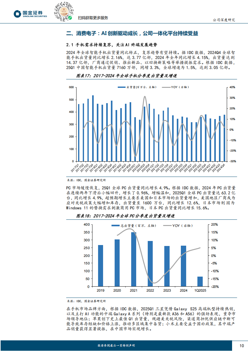 蓝思科技研究报告：精密制造平台化龙头，AI驱动引领成长,蓝思科技,精密制造,AI,蓝思科技,精密制造,AI,第10张