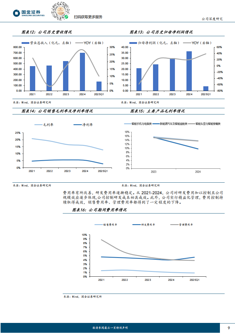 蓝思科技研究报告：精密制造平台化龙头，AI驱动引领成长,蓝思科技,精密制造,AI,蓝思科技,精密制造,AI,第9张