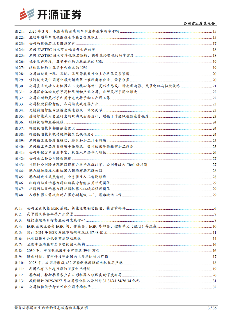 隆盛科技研究报告：EGR与电机铁芯龙头，人形机器人核心部件打造第二成长曲线,隆盛科技,EGR,电机铁芯,人形机器人,隆盛科技,EGR,电机铁芯,人形机器人,第3张
