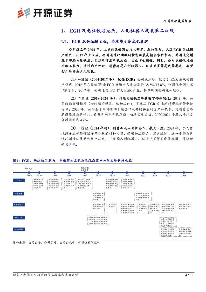 隆盛科技研究报告：EGR与电机铁芯龙头，人形机器人核心部件打造第二成长曲线,隆盛科技,EGR,电机铁芯,人形机器人,隆盛科技,EGR,电机铁芯,人形机器人,第4张