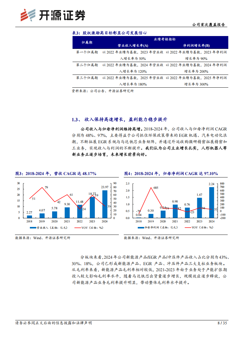 隆盛科技研究报告：EGR与电机铁芯龙头，人形机器人核心部件打造第二成长曲线,隆盛科技,EGR,电机铁芯,人形机器人,隆盛科技,EGR,电机铁芯,人形机器人,第8张