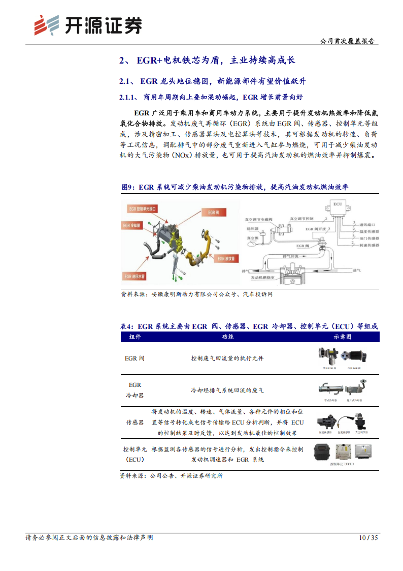 隆盛科技研究报告：EGR与电机铁芯龙头，人形机器人核心部件打造第二成长曲线,隆盛科技,EGR,电机铁芯,人形机器人,隆盛科技,EGR,电机铁芯,人形机器人,第10张