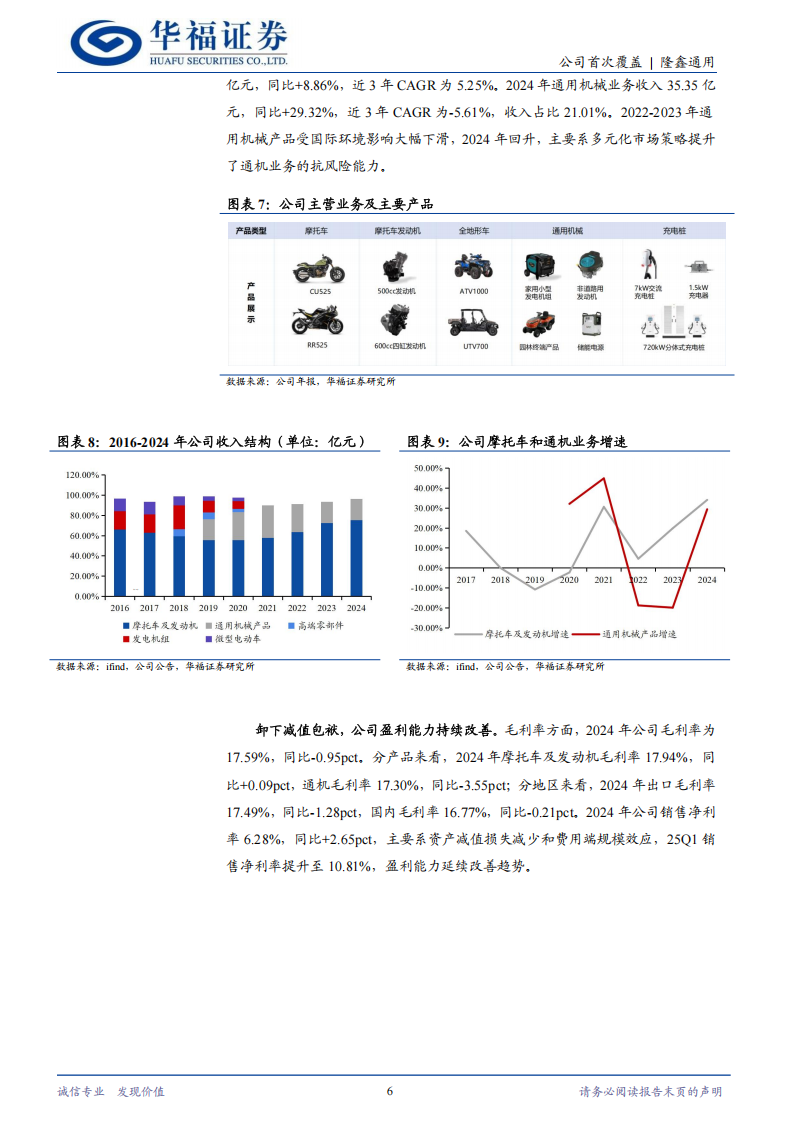 隆鑫通用研究报告：深度剖析摩托车出海空间与无极品牌竞争力,隆鑫通用,摩托车,出海,隆鑫通用,摩托车,出海,第6张
