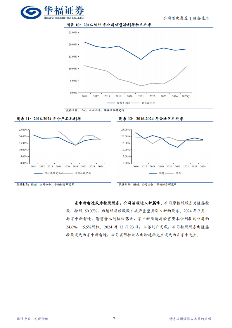 隆鑫通用研究报告：深度剖析摩托车出海空间与无极品牌竞争力,隆鑫通用,摩托车,出海,隆鑫通用,摩托车,出海,第7张