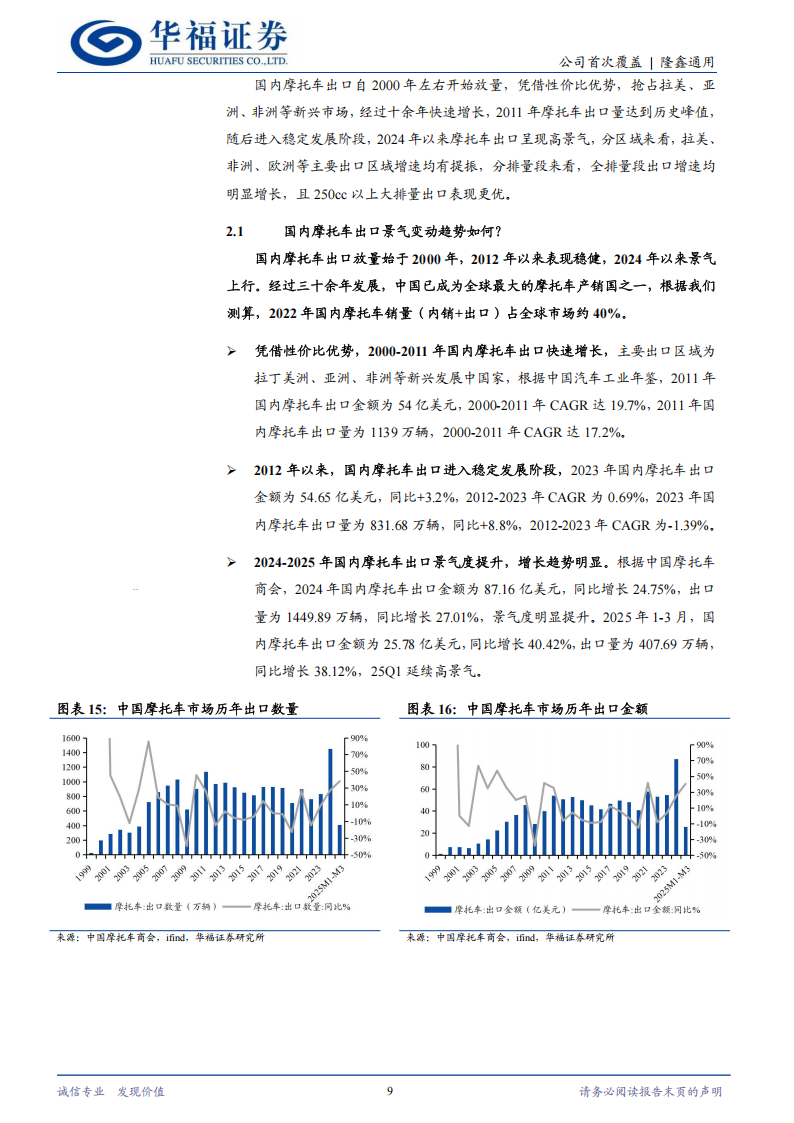 隆鑫通用研究报告：深度剖析摩托车出海空间与无极品牌竞争力,隆鑫通用,摩托车,出海,隆鑫通用,摩托车,出海,第9张