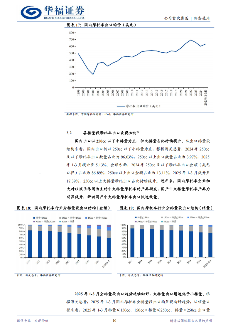 隆鑫通用研究报告：深度剖析摩托车出海空间与无极品牌竞争力,隆鑫通用,摩托车,出海,隆鑫通用,摩托车,出海,第10张
