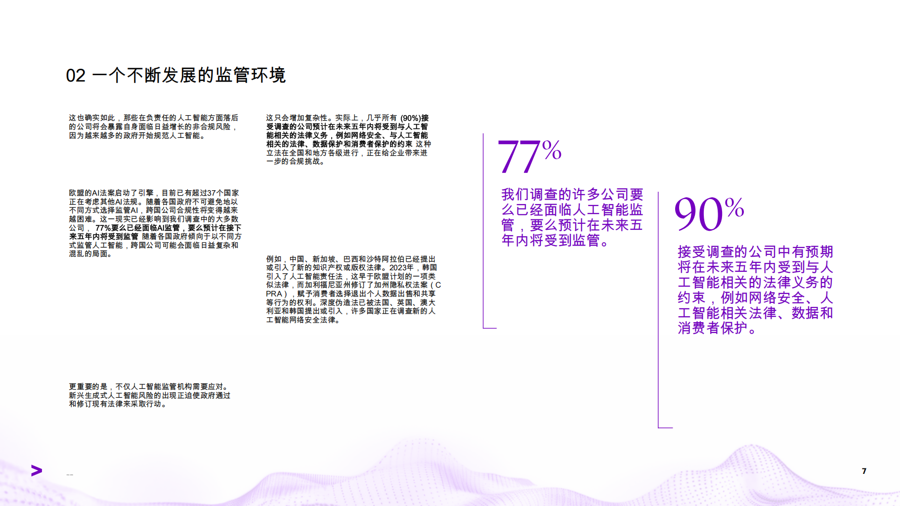 人工智能行业从合规到信赖：采用新的思维方式，提升负责任的人工智能成熟度,人工智能,人工智能,第7张