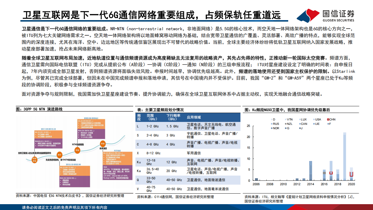 卫星互联网行业专题报告：民营火箭亟待突破，手机直连与激光通信未来可期,卫星互联网,民营火箭,手机直连,激光通信,卫星互联网,民营火箭,手机直连,激光通信,第5张