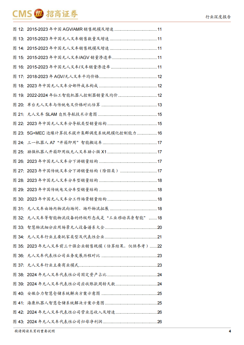 无人系列专题报告：智慧物流东风起，无人叉车晓将至,智慧物流,无人叉车,智慧物流,无人叉车,第4张