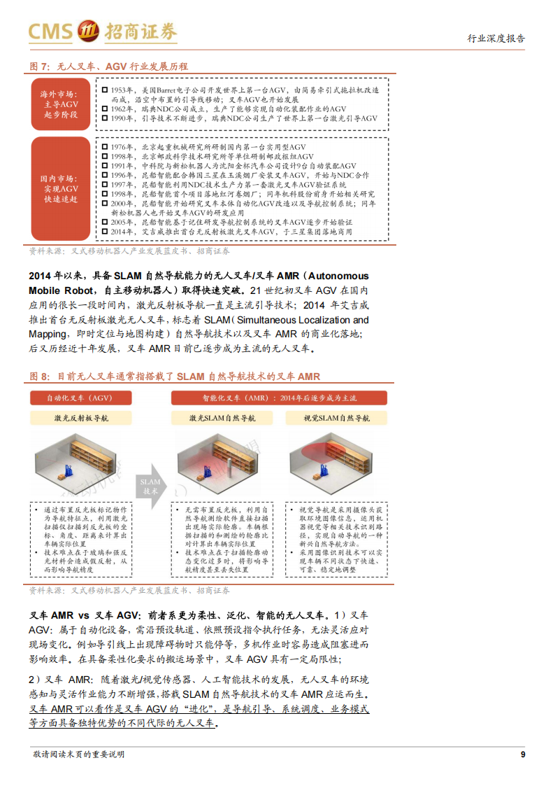 无人系列专题报告：智慧物流东风起，无人叉车晓将至,智慧物流,无人叉车,智慧物流,无人叉车,第9张